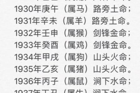 算命上的中年是多少岁