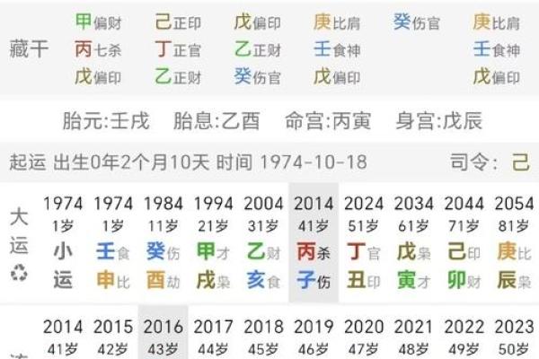 命理八字精确分析,批八字算命最准的生辰八字算命