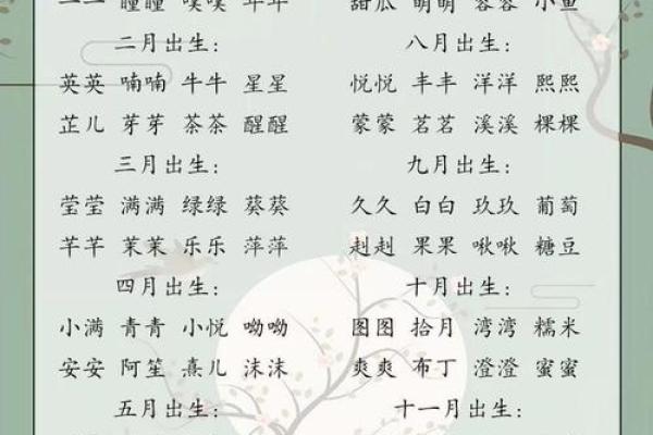 测试姓名配对素材库下载 测出姓名配对？