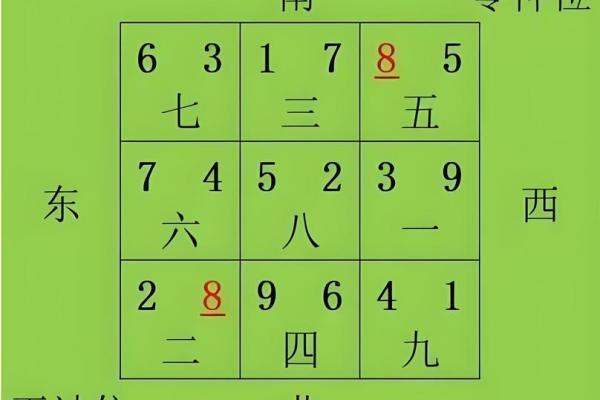 布局风水_古都洛阳有何风水格局