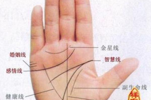 算命先生主动邀请看手相