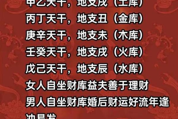容易破财的生辰八字命理特征