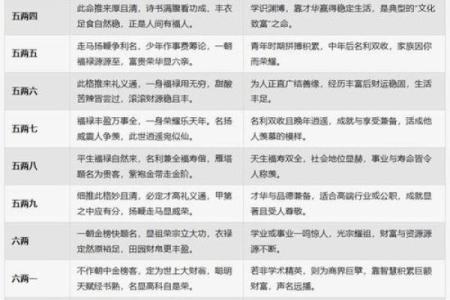 最准的八字算命免费网站