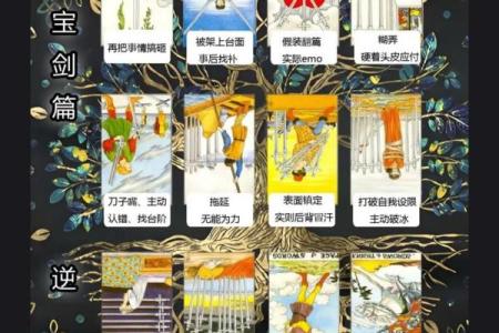 塔罗测试当下是否需要换个工作？