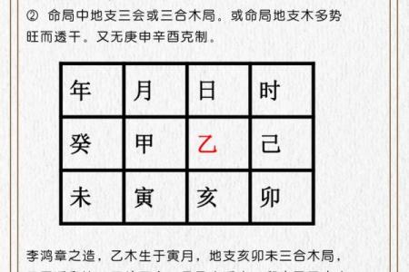 84年女命八字案例大全