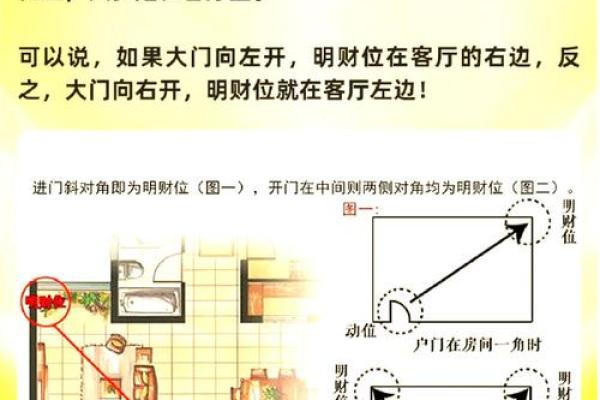 公司旺财住址风水怎么看-