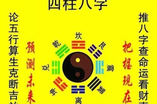 八字算命不神秘，阴阳五行藏玄机 简简单单学八字之：大运、小运