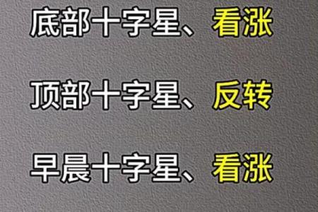 什么八字适合炒股？找准适合自己的投资方向！