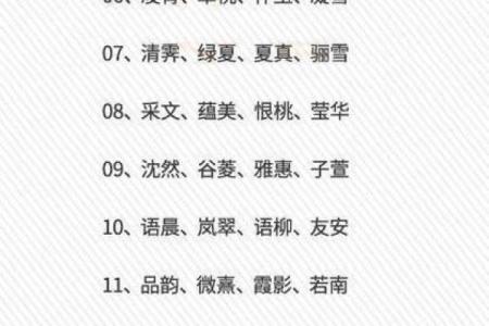生成八字起名