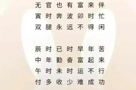 生辰八字起名笔画