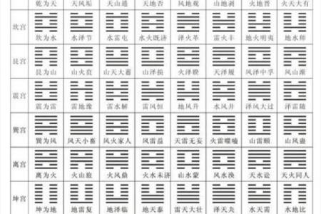 易经八字免费算命