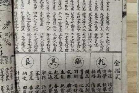 南阳算命,南阳哪算命的准