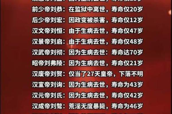 刘邦什么命格,刘邦八字命理解析