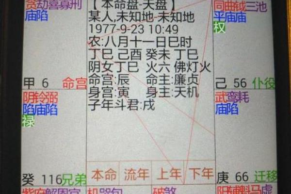 紫微斗数案例分享三：27岁的小伙子不要捡了芝麻丢了西瓜