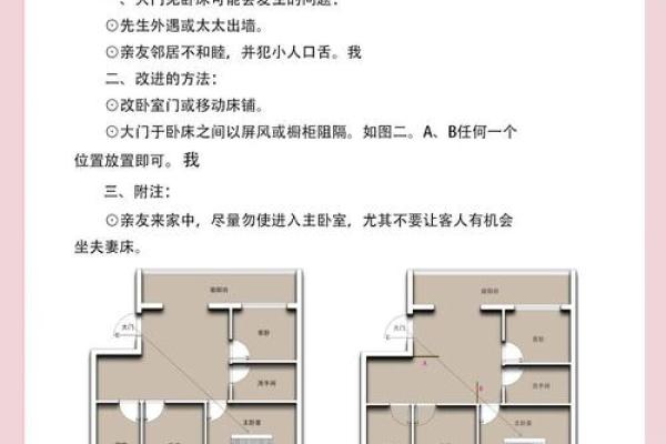 租房看房子风水禁忌图解