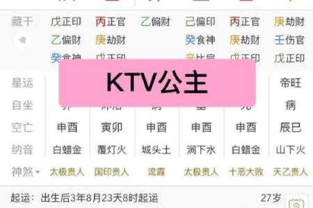 生辰八字起伏