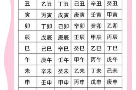 易经看阳历还是阴历  易经推算生辰八字