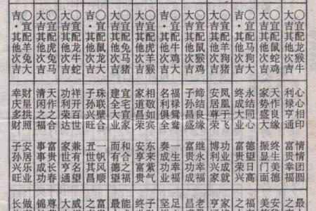 配偶条件好的女命八字 对象优秀的八字