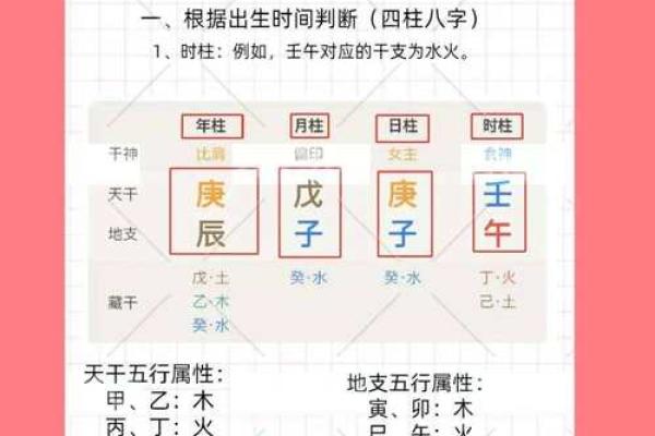 2024年立秋出生的男孩八字缺木怎么取名？五行缺木有什么影响？