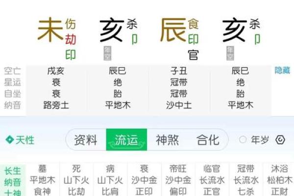 八字子时