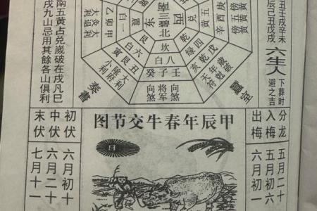 八字流年诀