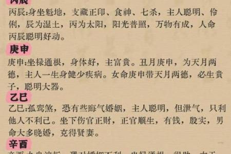 八字日柱体现哪些信息？