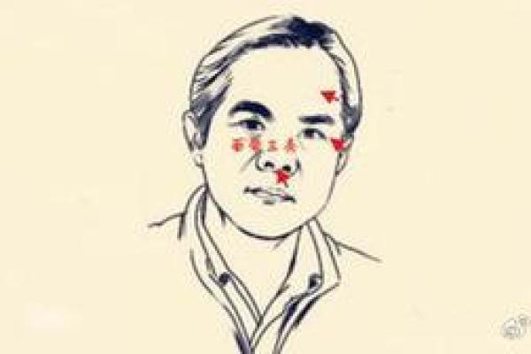 算命马义相  感情算命免费