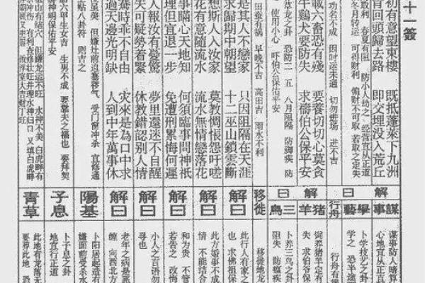 佛祖灵签第十签  佛祖灵签解签10