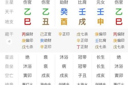 八字没印说明什么意思