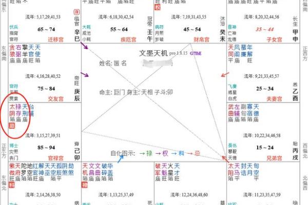 紫薇星入福德宫性格孤僻