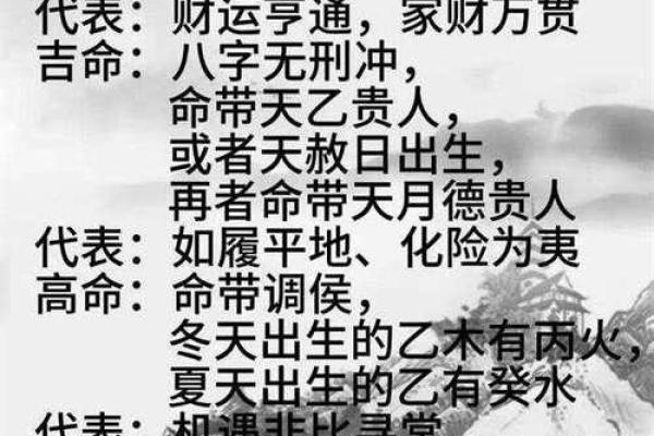 八字命盘有什么财运好