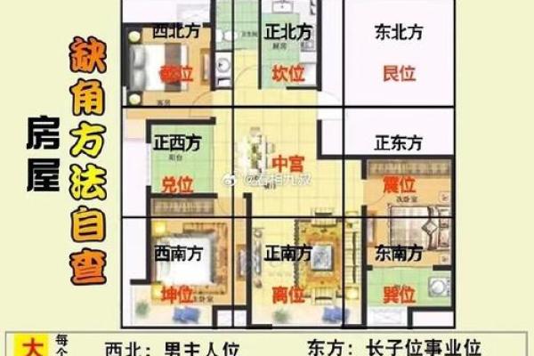 影响婚恋感情运势的风水有哪些