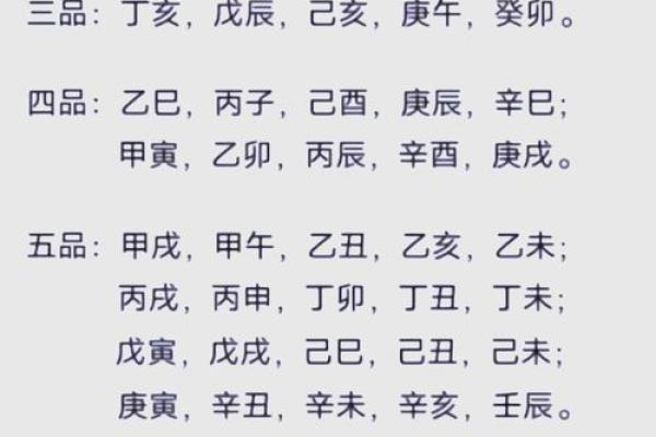 八字辰时