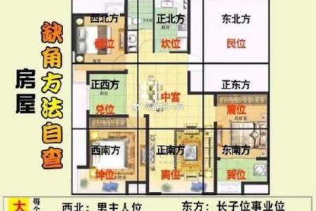 影响婚恋感情运势的风水有哪些