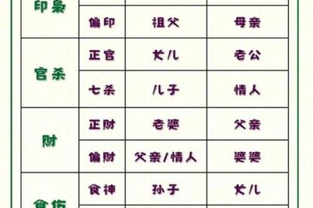 八字女人婚姻幸福命