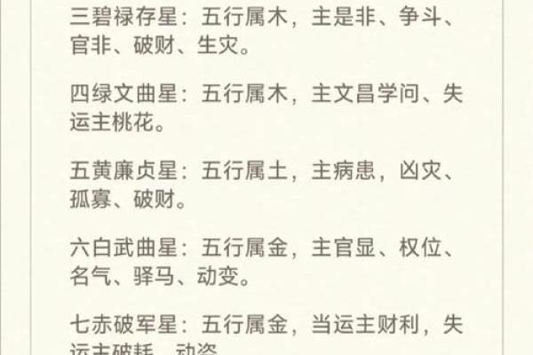 八字格局书籍推荐：深度解析八字吉凶祸福特征