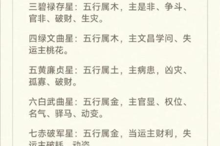 八字格局书籍推荐：深度解析八字吉凶祸福特征