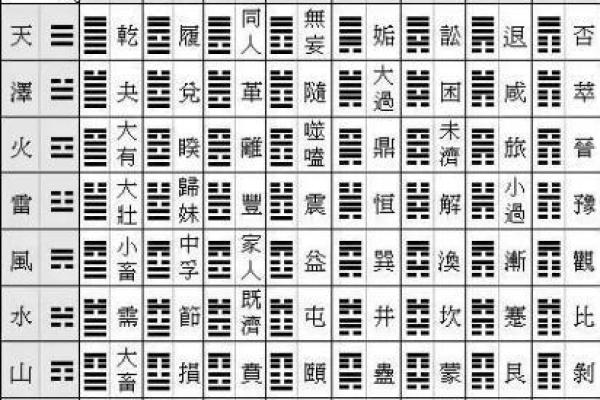 观音32卦签详解