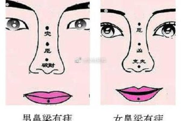 肩膀算命大全 肩膀算命大全