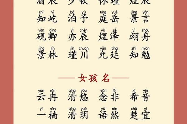取名字大全生辰八字 取名字大全生辰八字