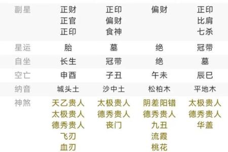 免费八字排盘系统