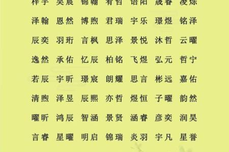 免费姓名配对打分测试,取名字八字免费测试