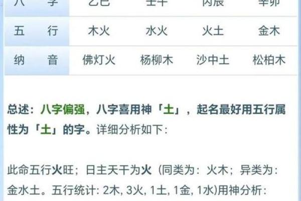 名字五行八字测试免费