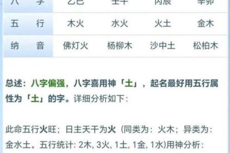名字五行八字测试免费