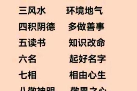 八字看一生运势,算八字看一生运程