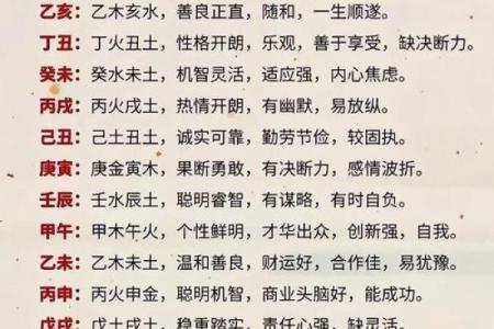 男命比劫旺的八字分析