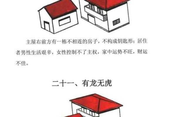 小区风水楼，小区风水楼栋风水