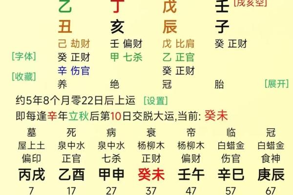 财多身弱的八字