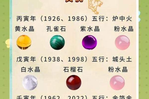 1998年属虎的是什么命八字 戊寅土虎命理分析