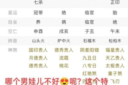 根据八字旺弱评分的标准，如何提升自身运势？